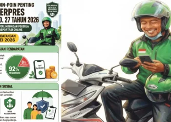 Eksperimen Besar Prabowo: Menimbang Efek Ganda Perpres Pendapatan Ojol