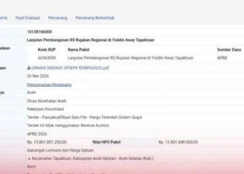 Redam Isu Pengondisian Proyek, ULP Aceh Didesak Transparan Rampungkan Tender RSUD Yulidin Away
