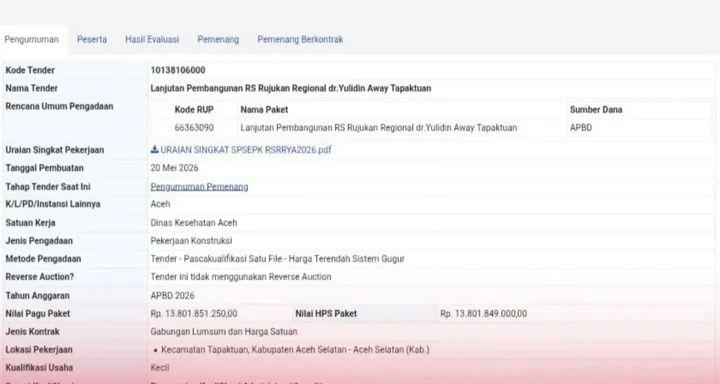 Ⓒ Hak cipta foto di atas dikembalikan sesungguhnya kepada pemilik foto Ⓒ Hak cipta foto di atas dikembalikan sesungguhnya kepada pemilik foto