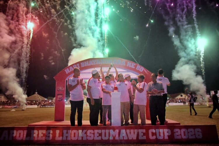 Ⓒ Hak cipta foto di atas dikembalikan sesungguhnya kepada pemilik foto Ⓒ Hak cipta foto di atas dikembalikan sesungguhnya kepada pemilik foto