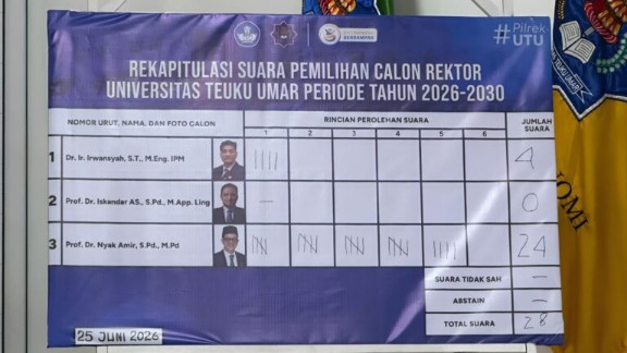 Ⓒ Hak cipta foto di atas dikembalikan sesungguhnya kepada pemilik foto Ⓒ Hak cipta foto di atas dikembalikan sesungguhnya kepada pemilik foto