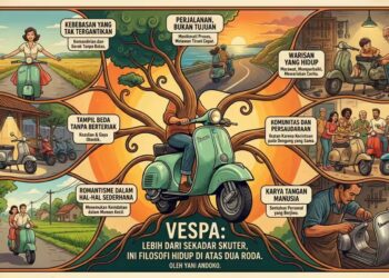 Mengapa Vespa Menjadi Simbol Kebebasan dan Gaya Sejati?