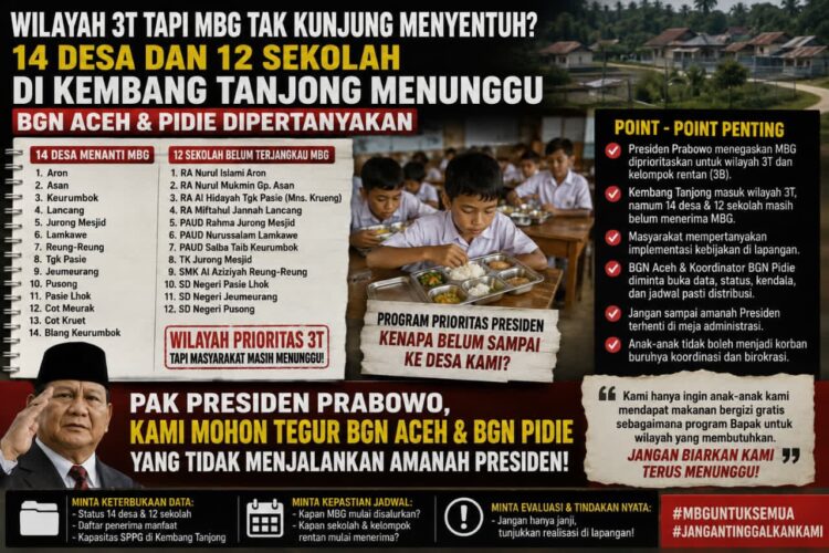 Ⓒ Hak cipta foto di atas dikembalikan sesungguhnya kepada pemilik foto Ⓒ Hak cipta foto di atas dikembalikan sesungguhnya kepada pemilik foto