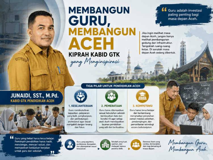 Ⓒ Hak cipta foto di atas dikembalikan sesungguhnya kepada pemilik foto Ⓒ Hak cipta foto di atas dikembalikan sesungguhnya kepada pemilik foto