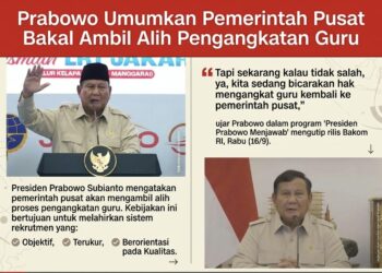 Ⓒ Hak cipta foto di atas dikembalikan sesungguhnya kepada pemilik foto Ⓒ Hak cipta foto di atas dikembalikan sesungguhnya kepada pemilik foto