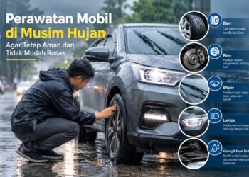 Ⓒ Hak cipta foto di atas dikembalikan sesungguhnya kepada pemilik foto