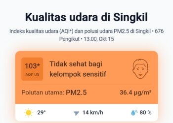 Ⓒ Hak cipta foto di atas dikembalikan sesungguhnya kepada pemilik foto