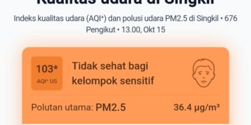 Ⓒ Hak cipta foto di atas dikembalikan sesungguhnya kepada pemilik foto