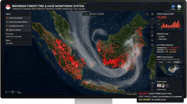 Ⓒ Hak cipta foto di atas dikembalikan sesungguhnya kepada pemilik foto