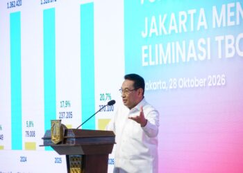 Ⓒ Hak cipta foto di atas dikembalikan sesungguhnya kepada pemilik foto