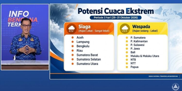 Ⓒ Hak cipta foto di atas dikembalikan sesungguhnya kepada pemilik foto Ⓒ Hak cipta foto di atas dikembalikan sesungguhnya kepada pemilik foto