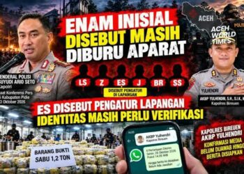 Ⓒ Hak cipta foto di atas dikembalikan sesungguhnya kepada pemilik foto